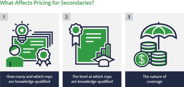 secondaries insurance graphic