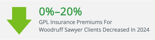 GPL insurance premiums for woodruff sawyer