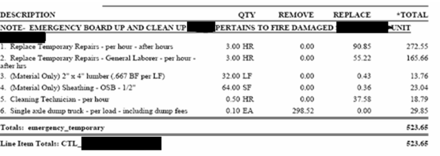 claim example