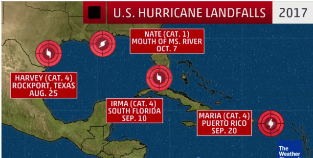 Hurricane landfall map