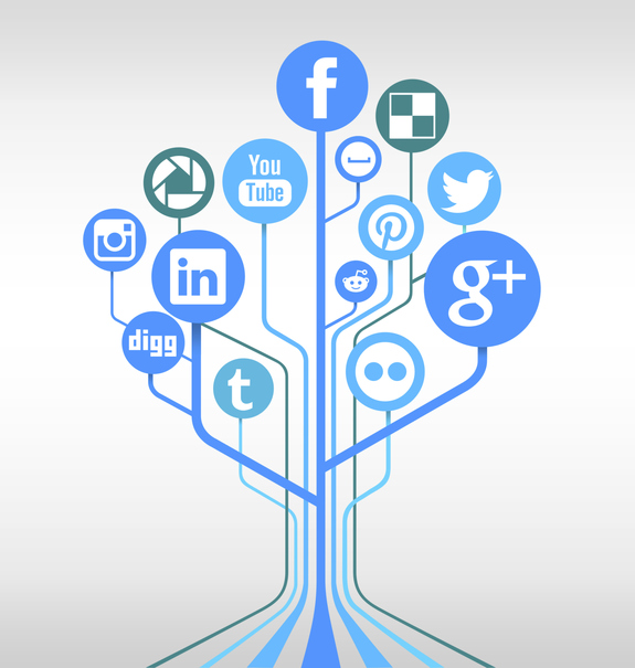 An image of a social media tree linking to different social media programs.