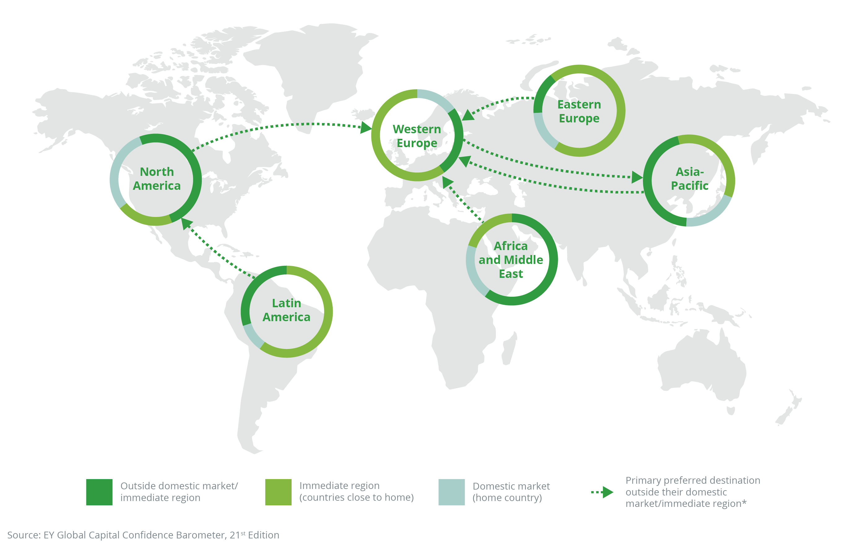 Global map showing M&A interest trends