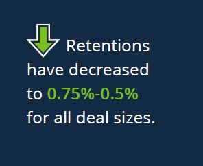 Retentions have decreased to .75%-.5% for all deal sizes.
