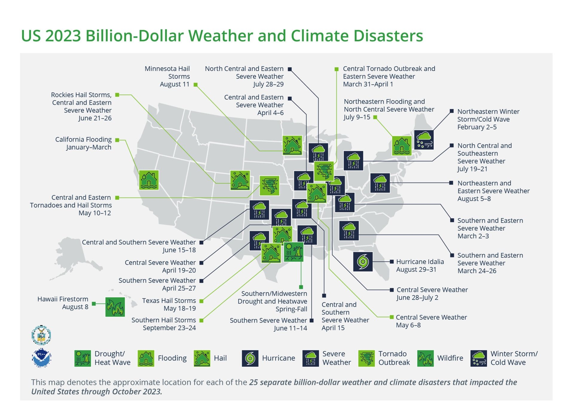 US 2023 Billion-Dollar Weather and Climate Disasters